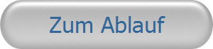 Zum Ablauf